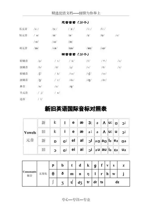 元音辅音音标表共1页