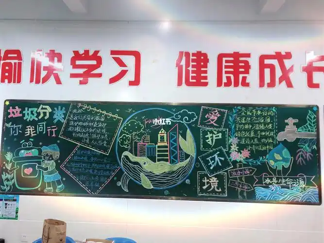 黑板报  #爱护地球保护环境  #黑板报素材二年级黑板报主题《盎护