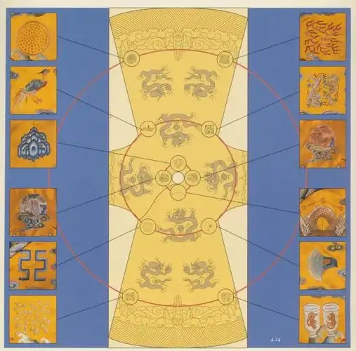 一物vol.18 | 十二章纹缂丝龙袍袍料-中国丝绸博物馆