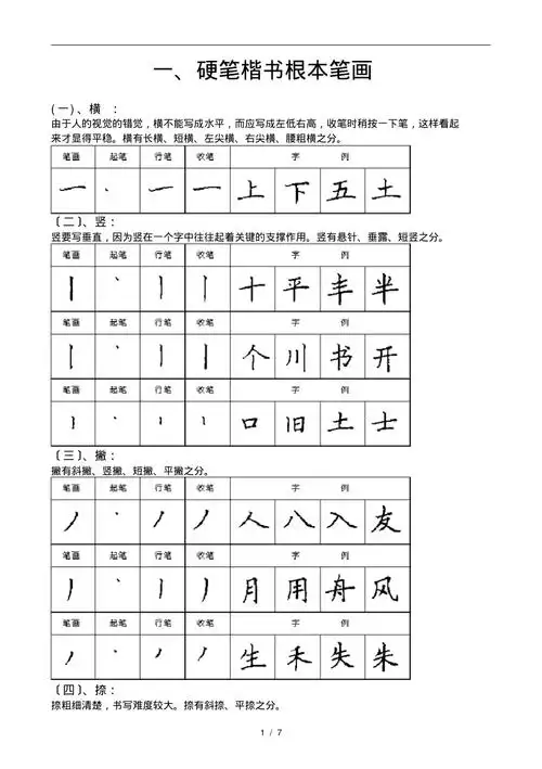 楷书基本笔画字帖1