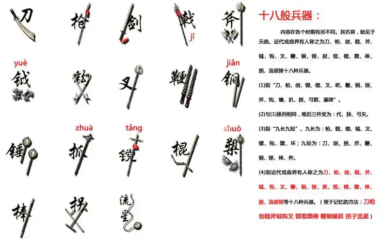 十八般武器/样式任选/任一样式可定制/龙泉宝剑