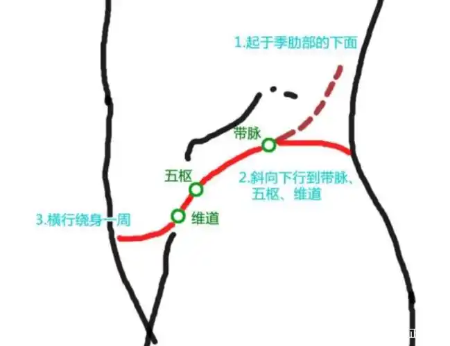 妙仁堂三通多少钱一盒 同仁堂三宝胶囊多少钱一盒