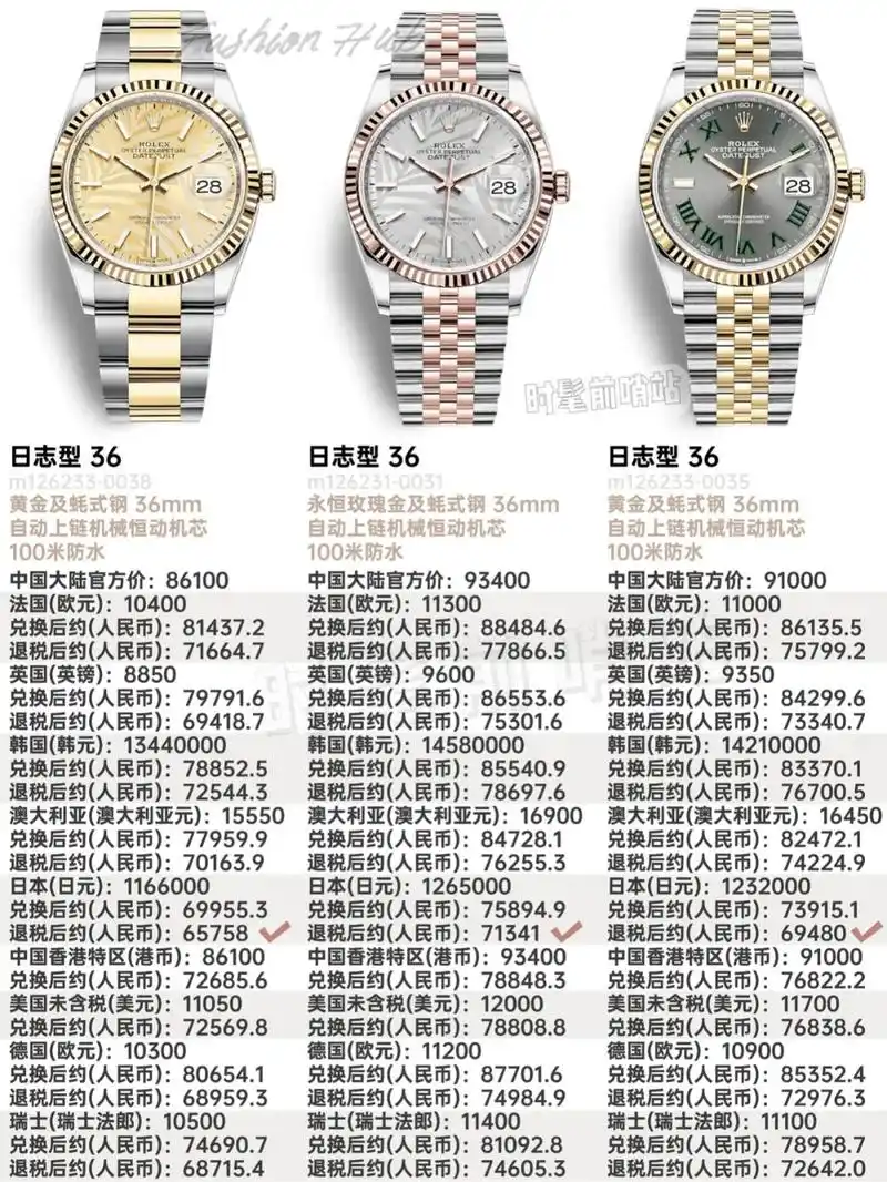2021劳力士rolex 新款表总结 全球价格表!