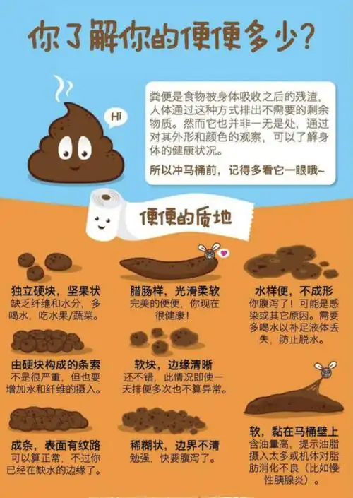 从哪些细节能看出一个人的健康#正常人的大便排泄是呈香蕉状,非常