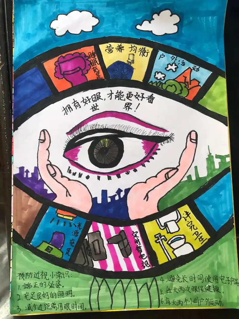 爱眼护眼,预防近视 主题手抄报.#上热门97 #小学生手抄报 - 抖音