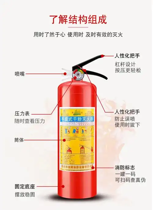 干粉灭火器店铺家用手提式工厂房车载用器材车载年审灭火瓶套装带箱