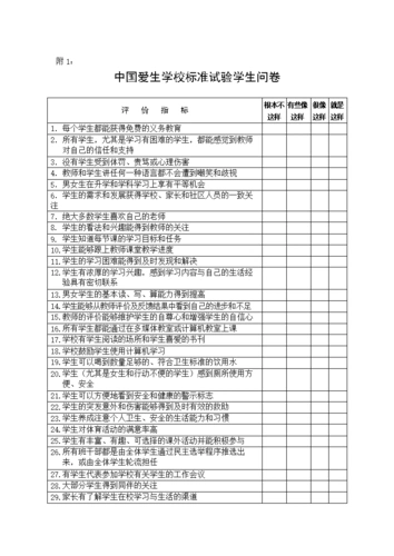 07-1问卷调查表.doc