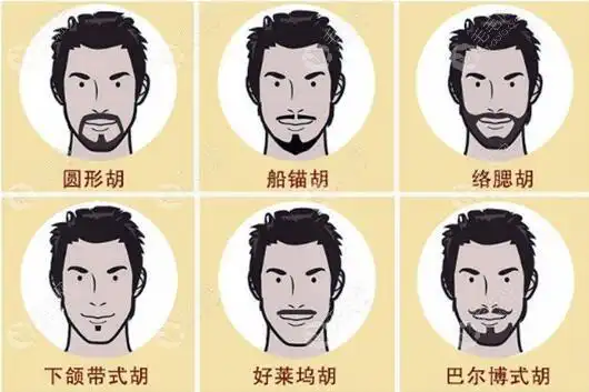 男士胡须种植形状