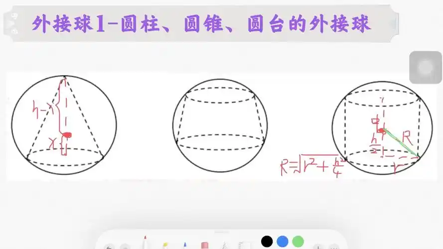 外接球part1-圆柱,圆锥,圆台,四分钟妥妥滴解决你的疑问_哔哩哔哩