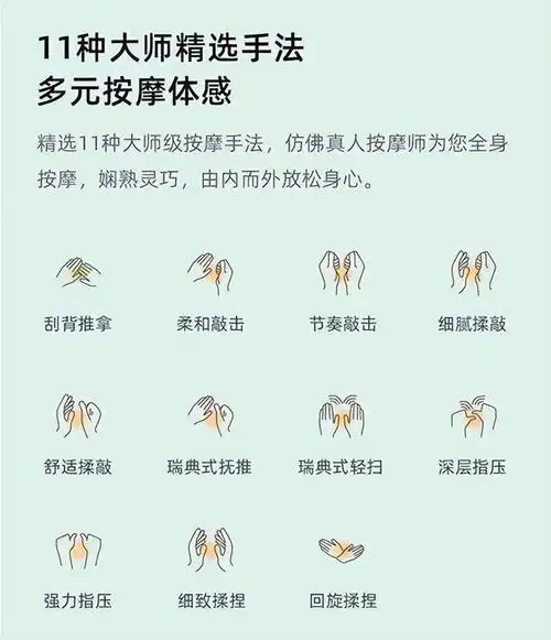 柔和敲击,节奏敲击,回旋揉捏等11种专业大师级按摩手法,力度适中,告别
