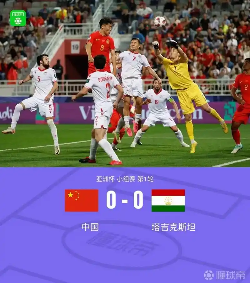 国足的未来在哪里?亚洲杯现在24个球队算上中国只有五个队没有 - 抖音