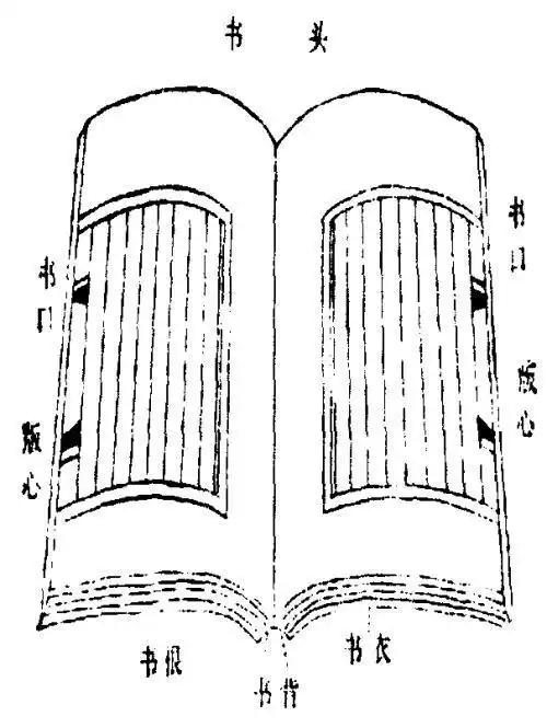 古代的书简笔画怎么画
