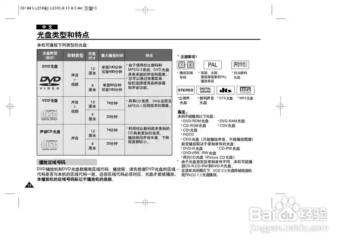 三星dvd-l200w便携式dvd播放机说明书:[1]