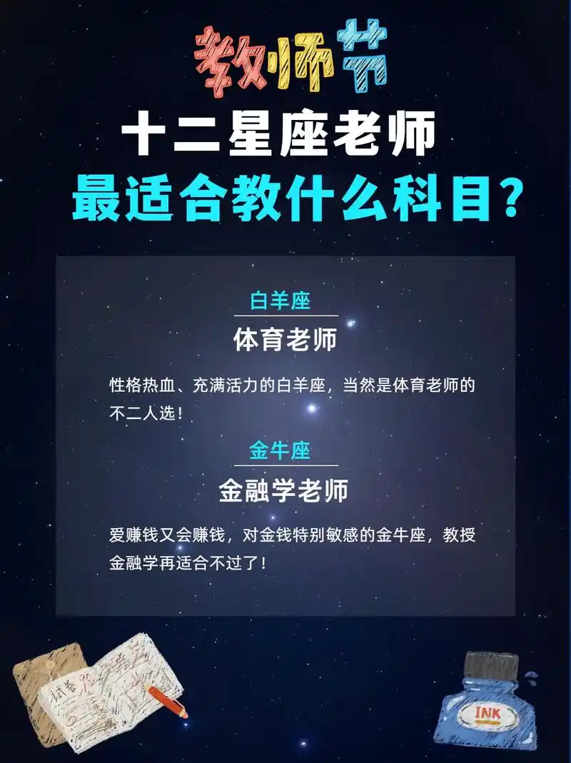 十二星座老师适合教授什么科目?今天是教师节,俗话说,"三人行 - 抖音