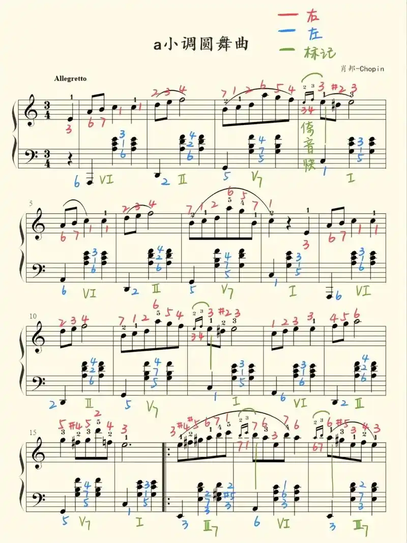 考幼儿编制推荐曲目99肖邦a小调圆舞曲|||93演奏要点:  - 抖音