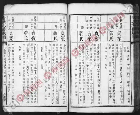 宗圣堂曾氏六修族谱 - 曾氏堂号字辈查阅 - 族谱网