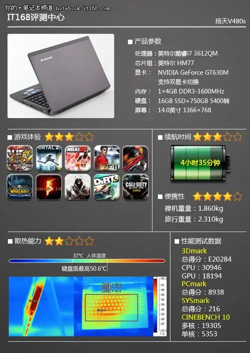 轻薄与性能并重 联想扬天v480s评测