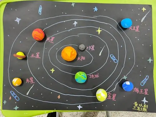 科学作品制作比赛