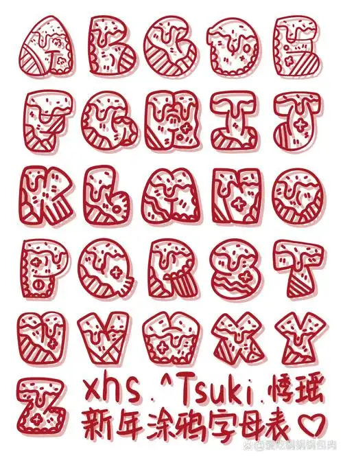 新年涂鸦字母表(保持可爱๑⃙⃘´༥`๑⃙⃘ 🈲