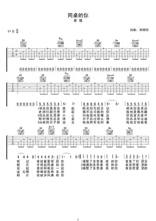 《同桌的你》吉他谱六线谱原调d调-老狼