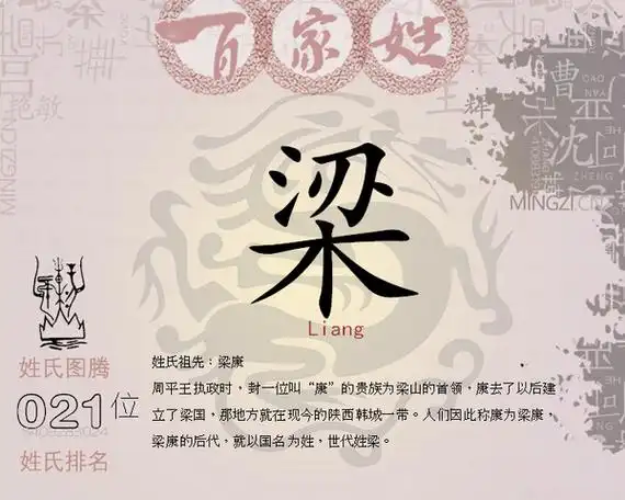 梁姓女孩漂亮有涵养的名字100分的梁姓男孩名字大全