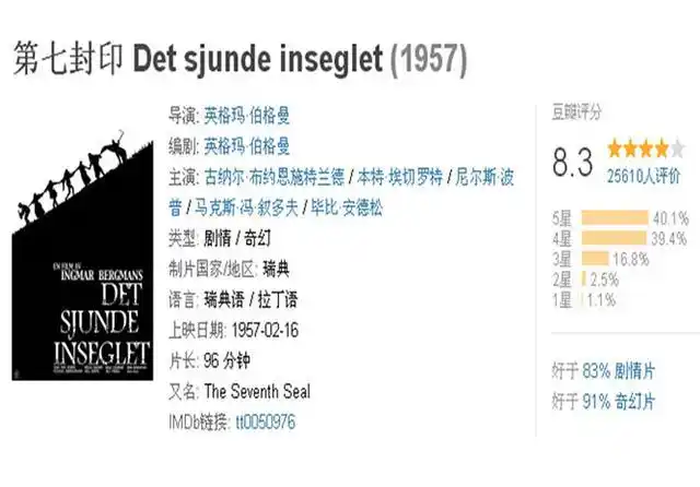 第七封印你看懂了吗