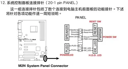 华硕m2n这个主板f_ppanel怎么接线,主板上只有这个,没