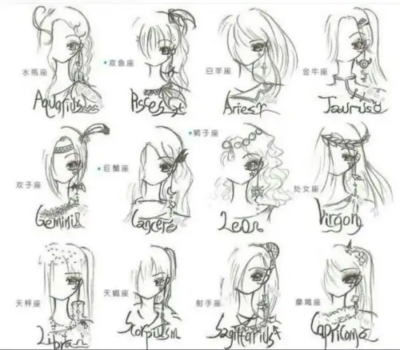 学画12星座,十二星座专属画简单