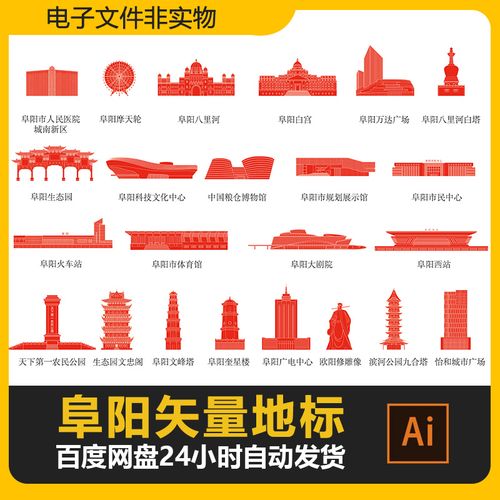 安徽阜阳地标建筑城市剪影线稿阜阳标志旅游景点ai矢量设计素材