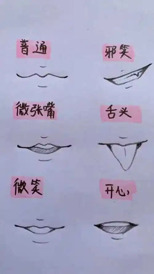 各类型动漫人物嘴巴画法_腾讯视频