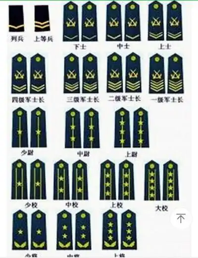 军衔