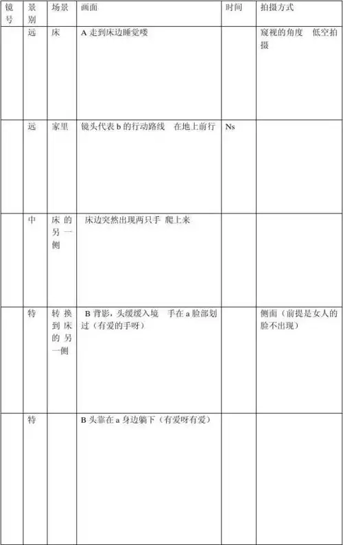 分镜头剧本表格