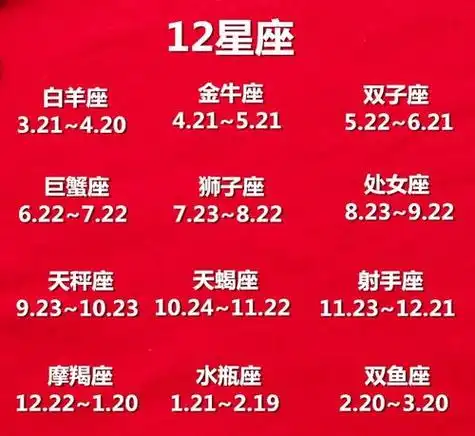 十三星座的顺序排列