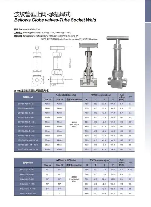 进口承插焊波纹管针型阀蒸汽针型阀价格