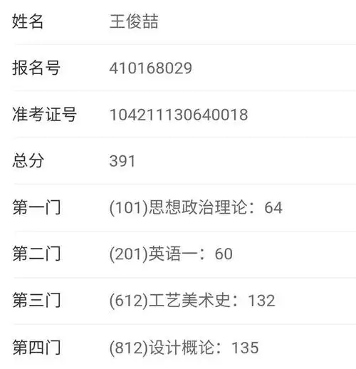 超强!专业双130 ,设计学如何考研上岸