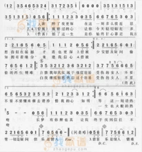 容易受伤的女人(简谱)