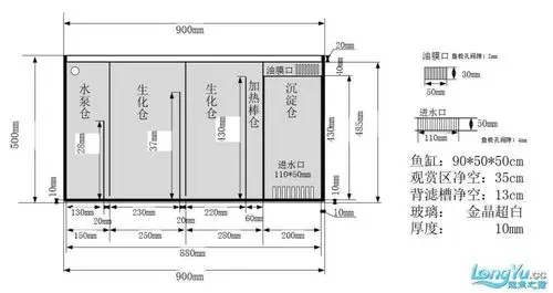 90背滤鱼缸设计,求大神指点