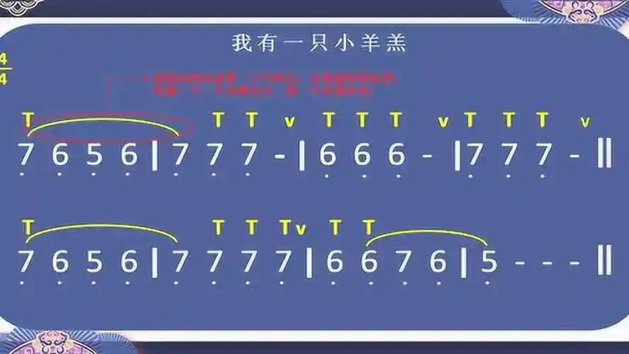 葫芦丝入门《我有一只小羊羔》_腾讯视频