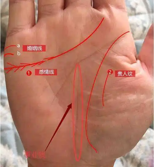 这四种手相的女人注定婚姻幸福