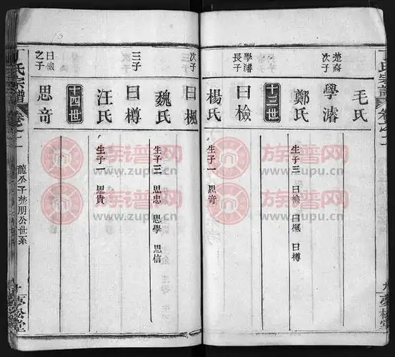 梦松堂丁氏宗谱 [24卷,首2卷]第4本 - 丁氏堂号字辈查阅 - 族谱网