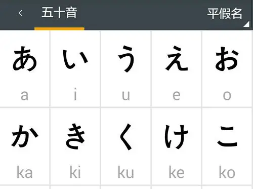 前十个平假名