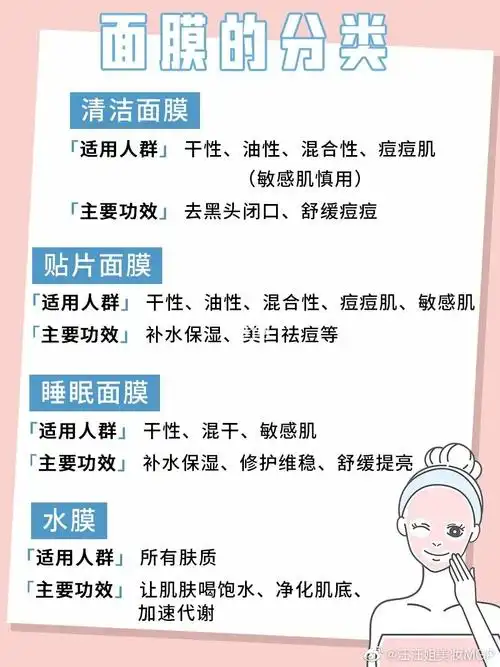 各种面膜的功效