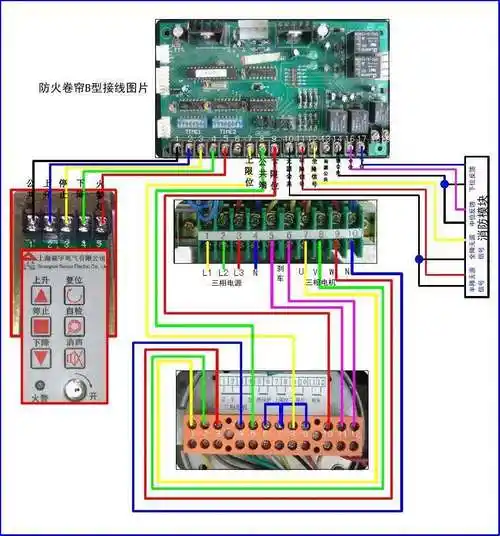 防火卷帘门自己接线怎么做