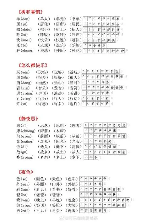 一年级语文下册 生字拼音组词笔顺
