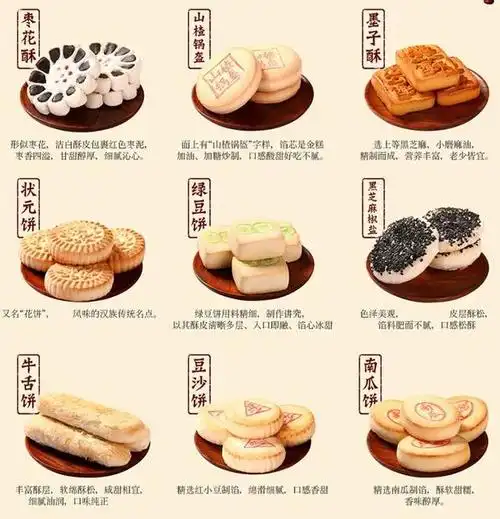 北京车站里卖的京八件,是哪八件?为什么买它的外地人越来越少