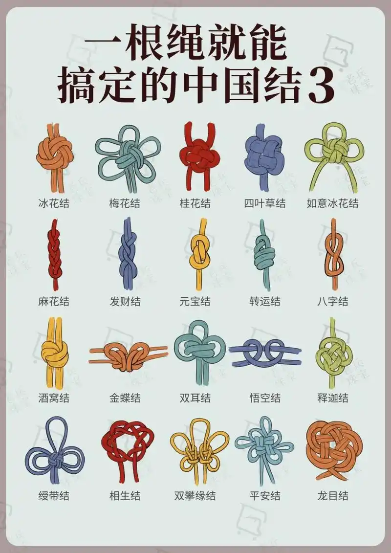 教程分享7215一根绳搞定20种中国结!