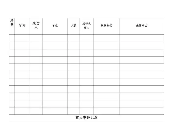 来访接待登记表