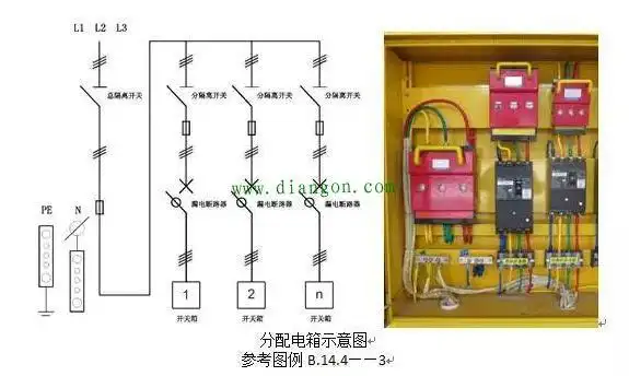 二级配电箱总开关要接漏电开关吗?