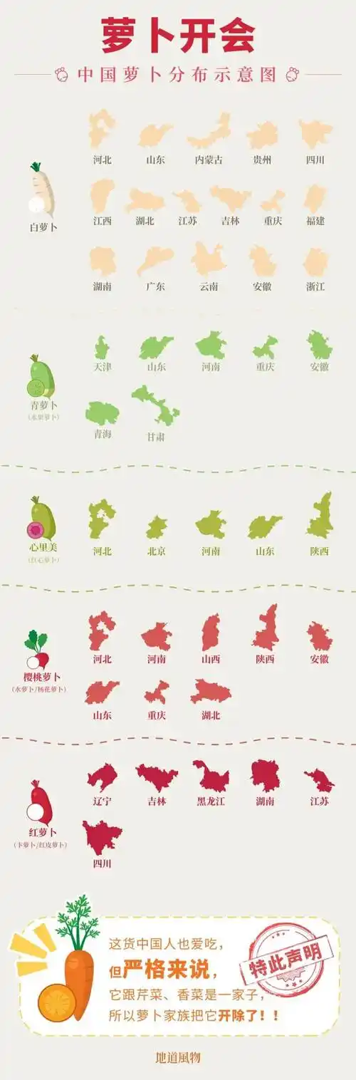 56张地图带你逛吃地道中国