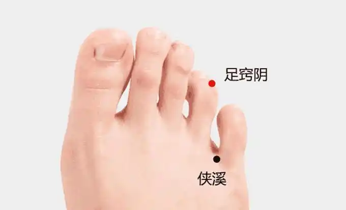 患上结膜炎,眼睛难受的厉害,刺激足窍阴穴就缓解眼睛的不适